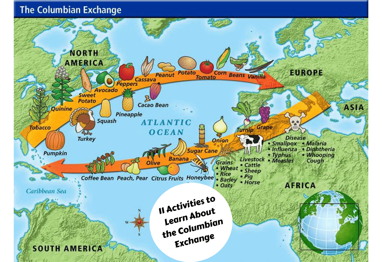11 Activities To Learn About The Columbian Exchange Teaching Expertise 11 Activities To Learn About The Columbian Exchange Teaching Expertise