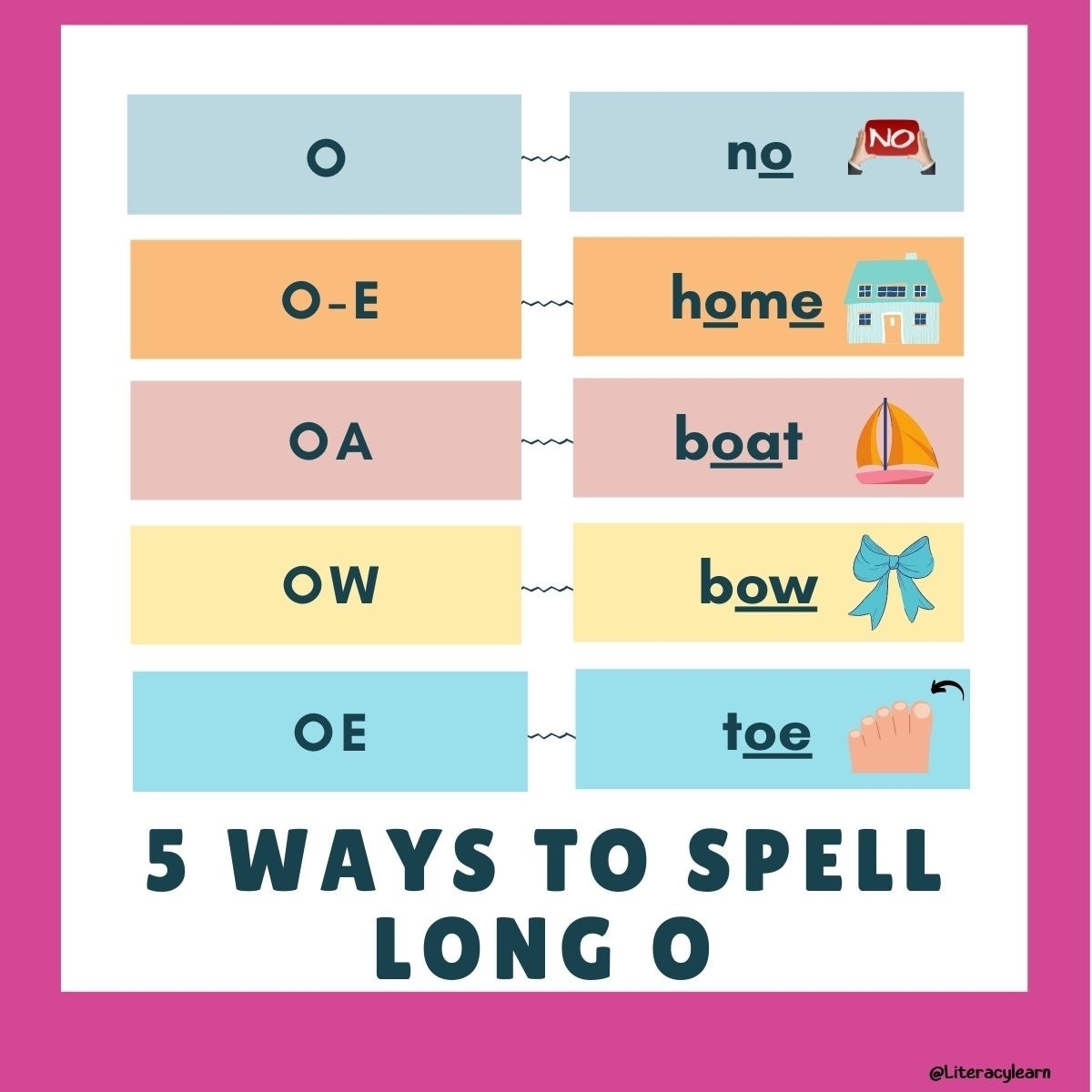 Free Printable Long O Digraph Worksheets Free Printable Long O Digraph Worksheets
