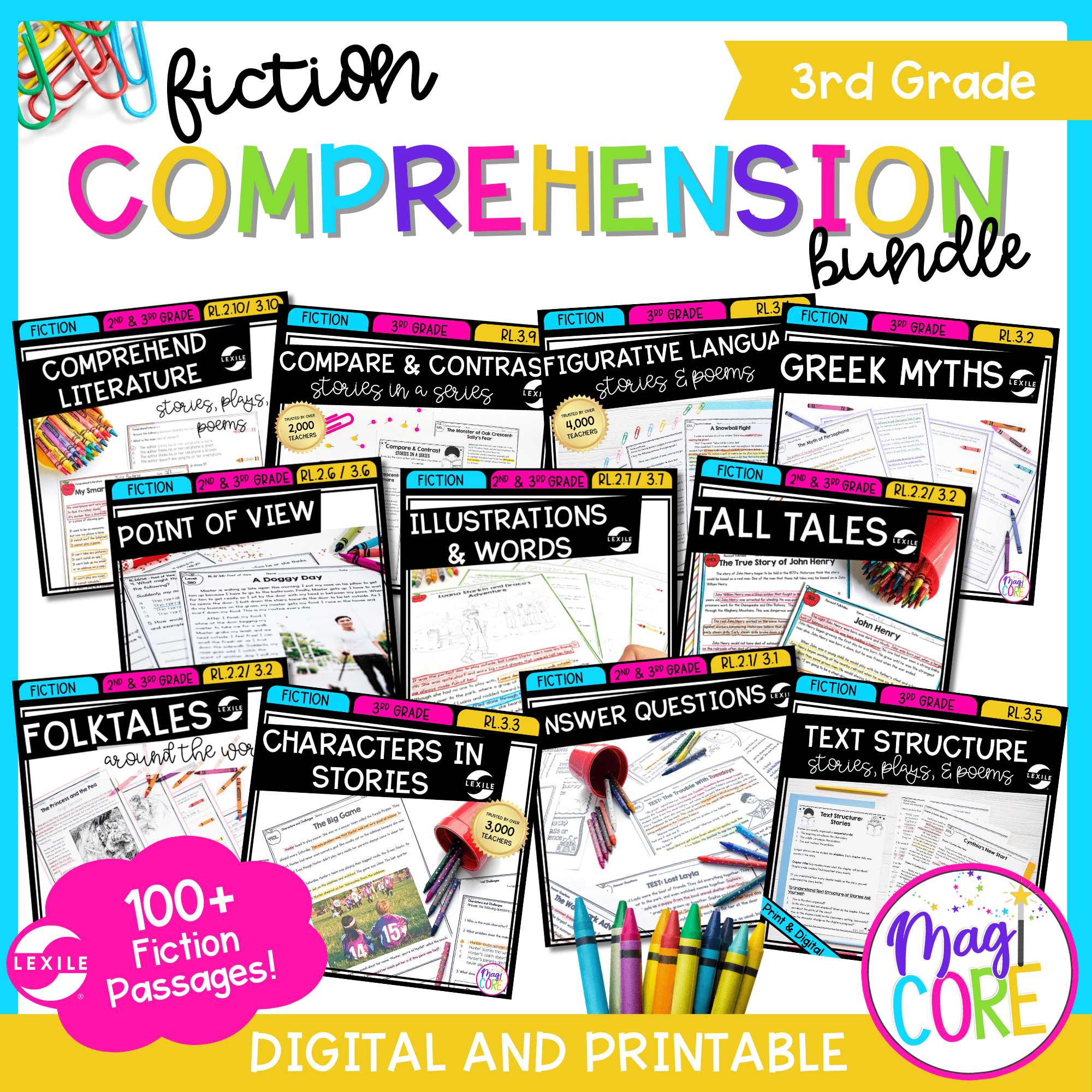 3rd Grade Fiction Reading Comprehension Bundle Google Distance Learning