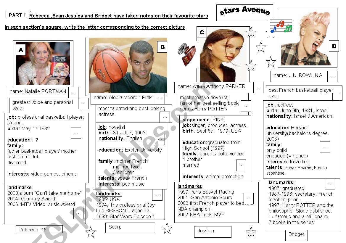 4 BIOGRAPHIES 2 Activities Reading Comprehension Wrting Skill ESL Worksheet By Daranetles