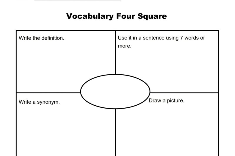 Free Printable Vocabulary Graphic Organizer Worksheets