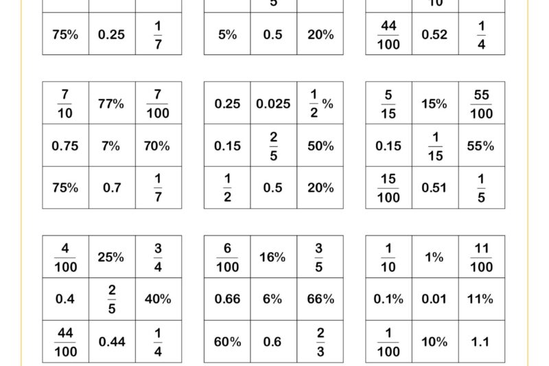 6th Grade Math Worksheets Printable Free