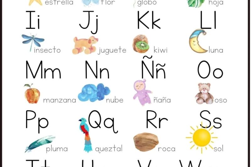 Alphabet In Spanish Worksheets Free