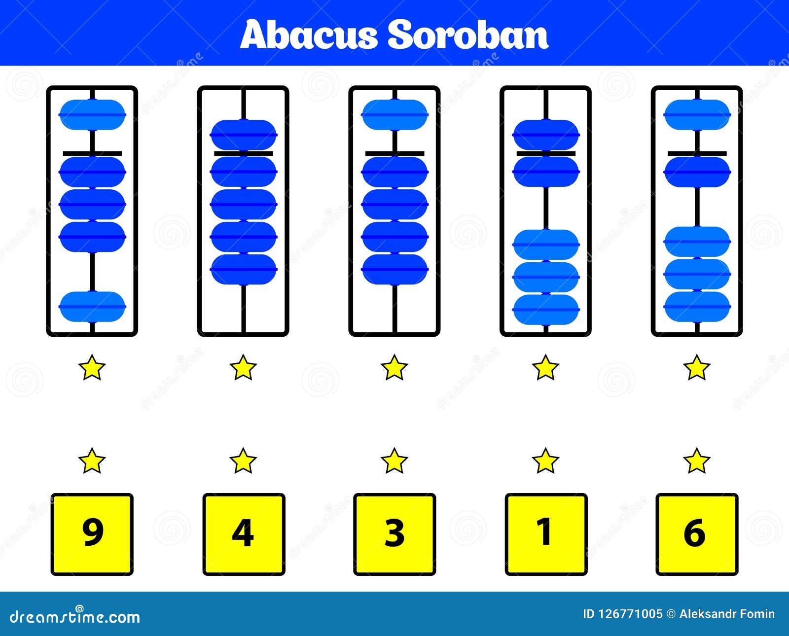 Abacus Math Worksheets For Kindergarten