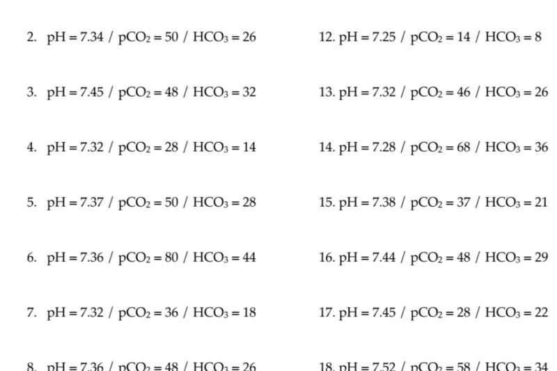 Free Printable Abg Practice Worksheet