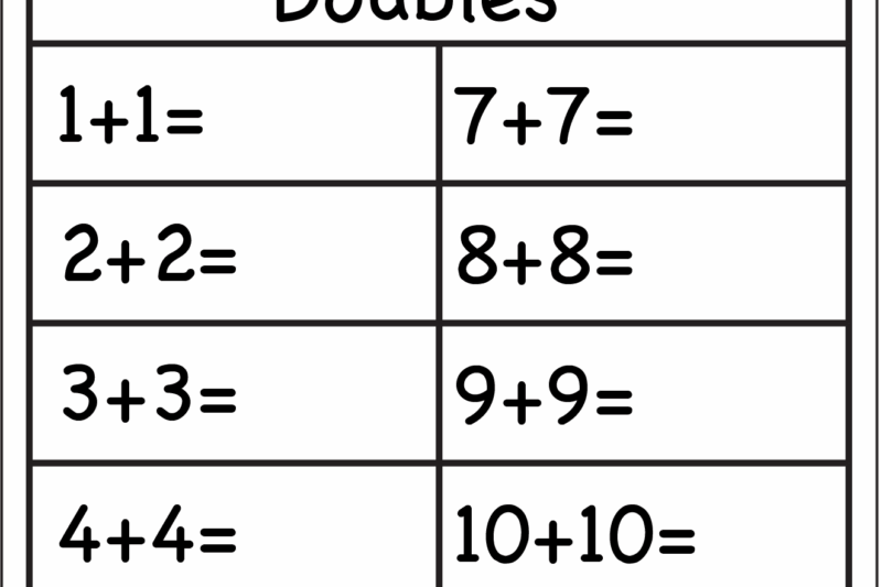 Free Printable Doubles Worksheets