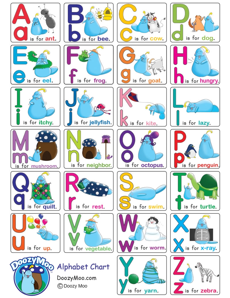 Free Preschool Alphabet Chart Printables