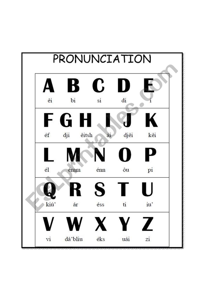 Alphabet Pronunciation Worksheets