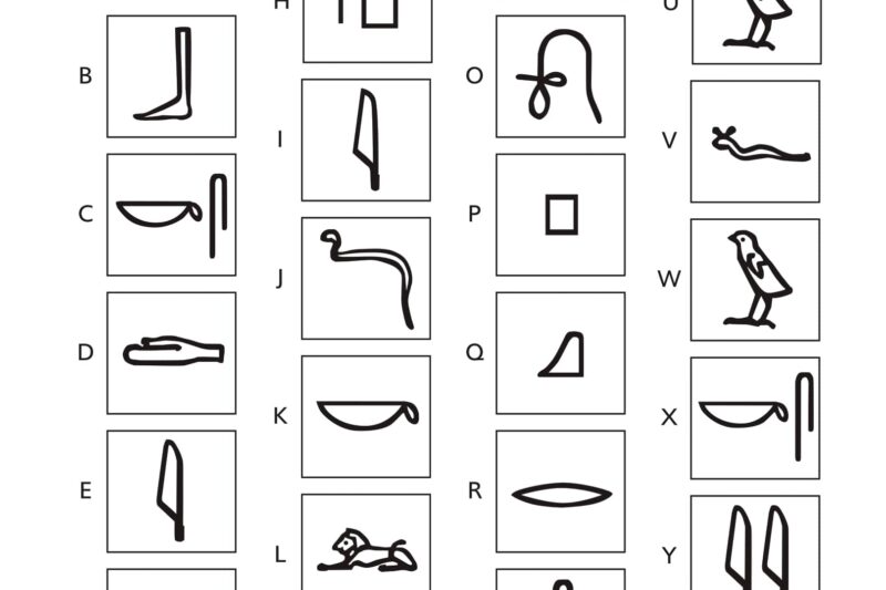Free Printable Hieroglyphics Worksheets