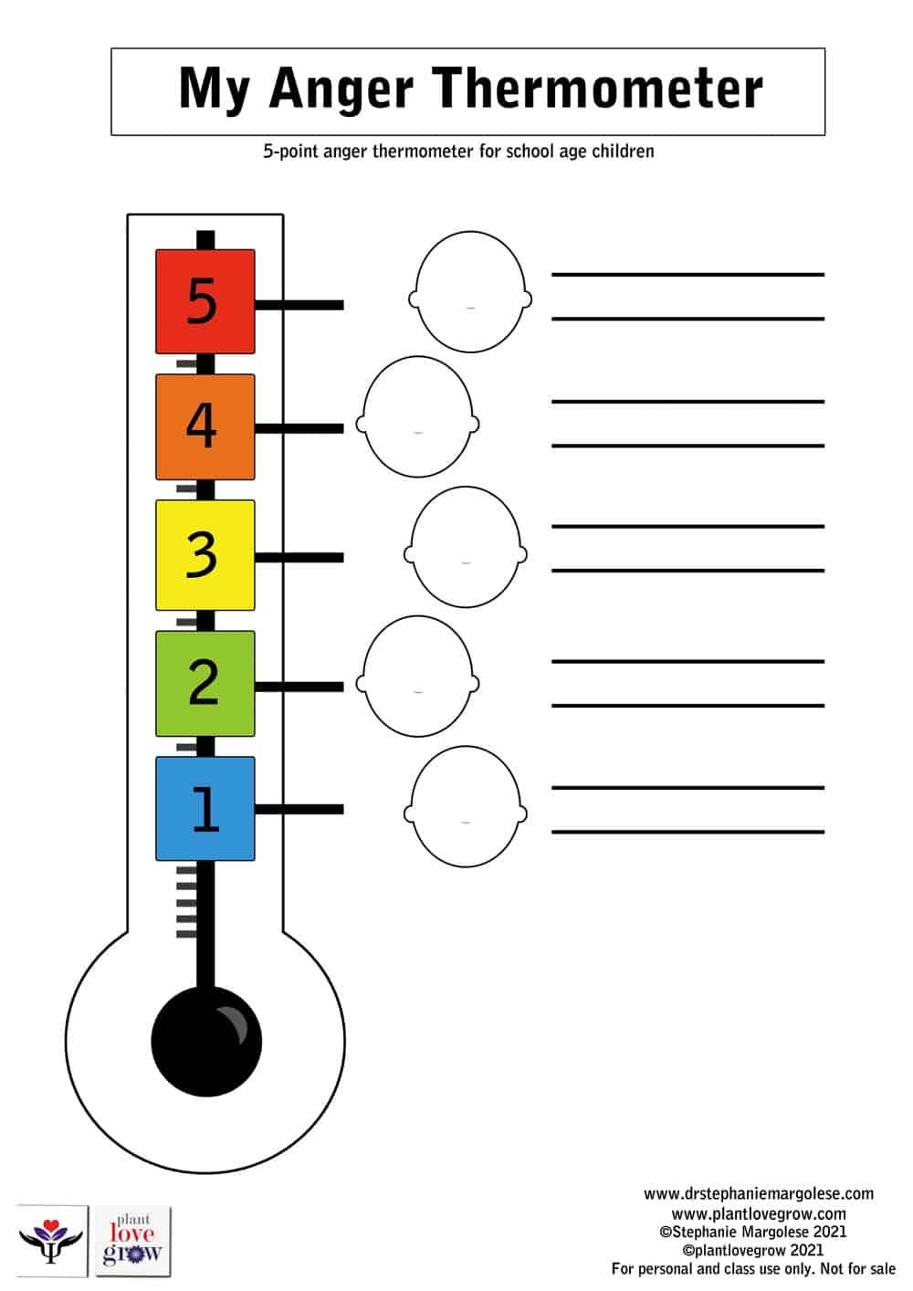 Anger Thermometer For Children And Teens Dr Stephanie Margolese Worksheets Library