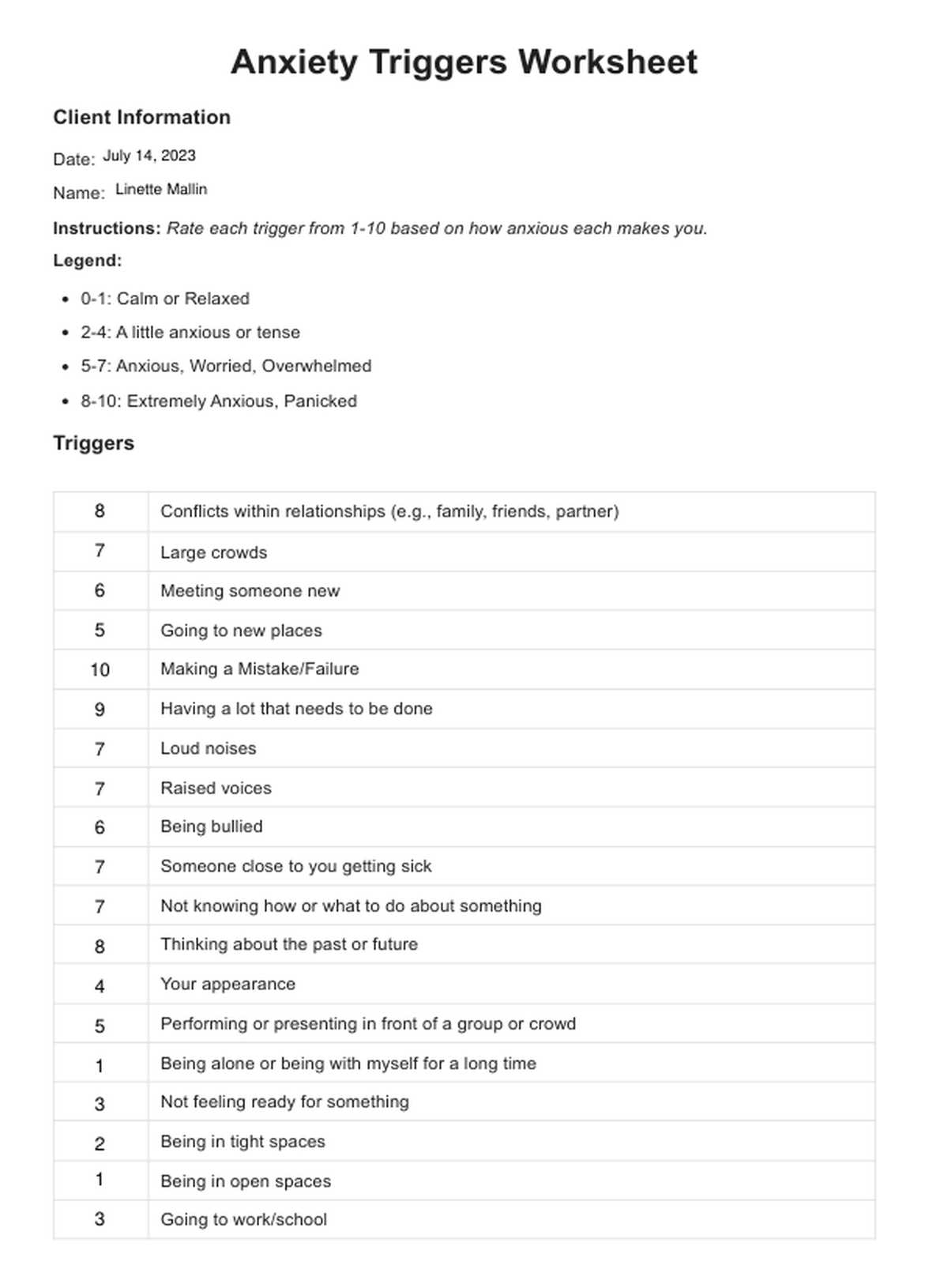 Anxiety Triggers Worksheet U0026 Example Free PDF Download Anxiety Triggers Worksheet U0026 Example Free PDF Download