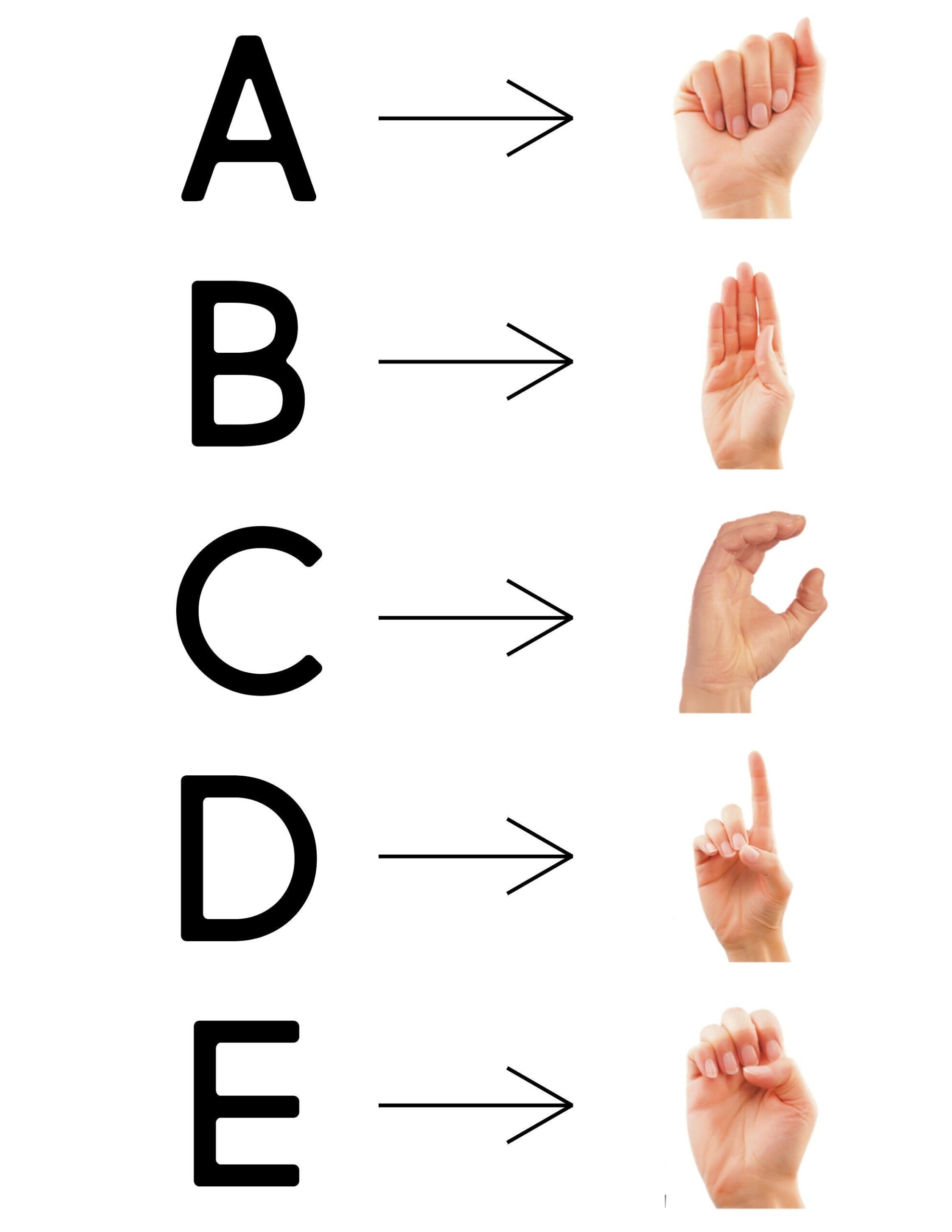 ASL Alphabet Sign Language Alphabet Matching Worksheets 