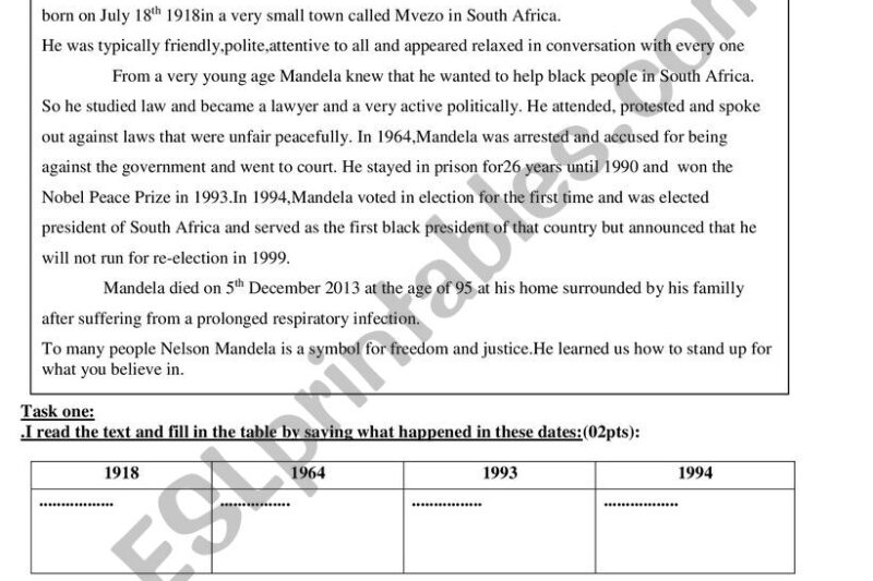 Autobiography Reading Comprehension Worksheet