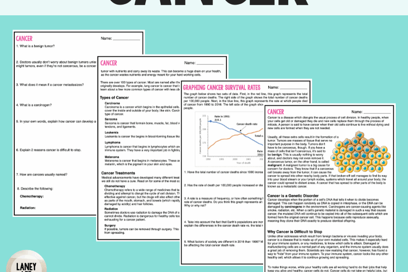 Cancer Reading Comprehension Worksheet