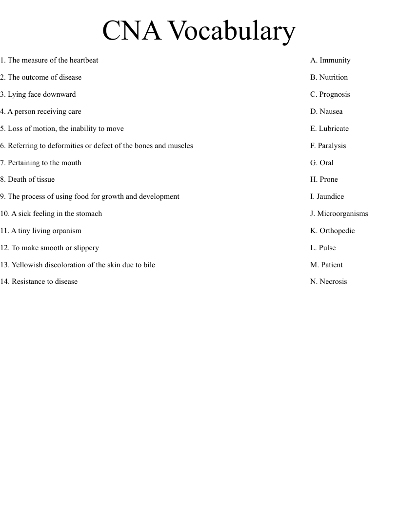 CNA Vocabulary Worksheet WordMint CNA Vocabulary Worksheet WordMint