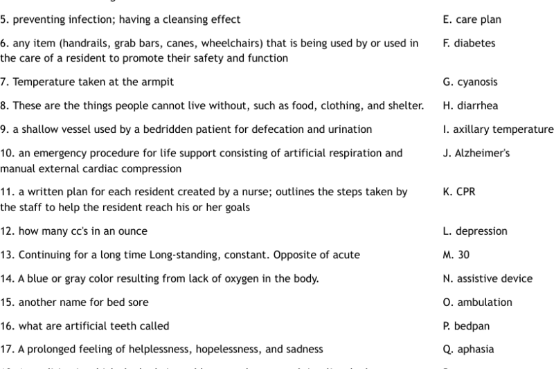 Free Printable Cna Worksheets