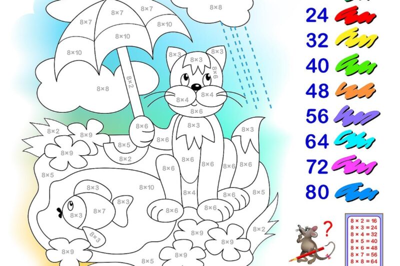 Colour By Number Printable Preschoolers