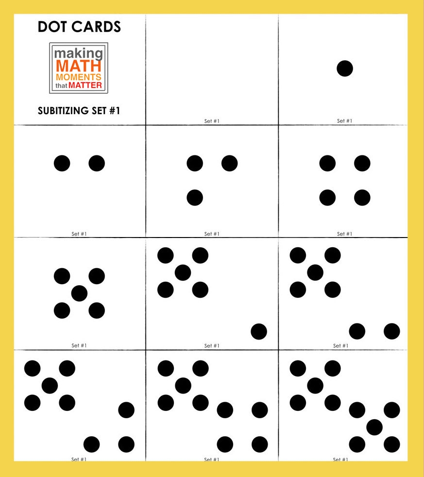 Counting With Your Eyes The Importance Of Subitizing For 