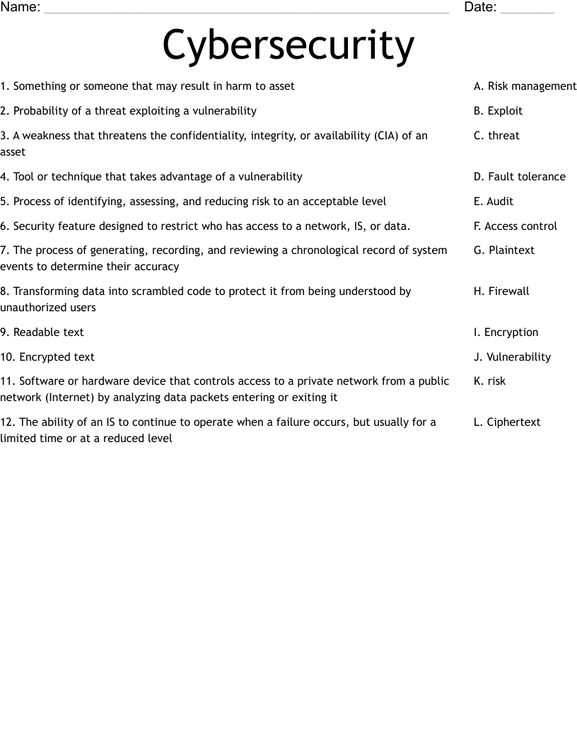 Free Printable Cyber Vocabulary Worksheet