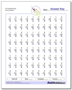 Dads Worksheets Math Worksheets Template Free