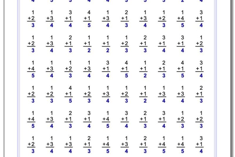 Dads Worksheets Math