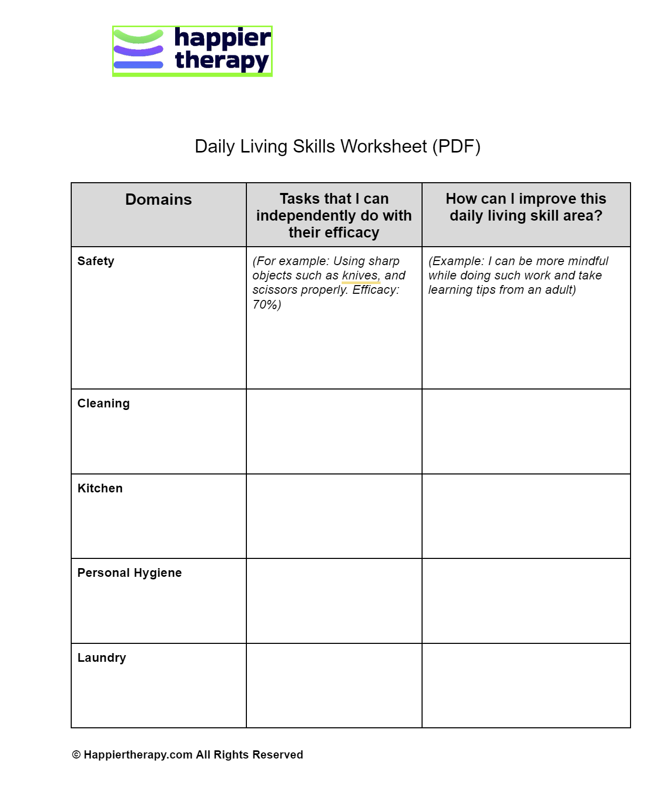 Life Skills Worksheets Free Printable