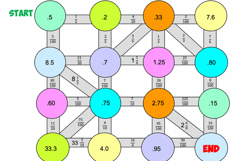 Fractions To Decimals Worksheet Maze Pdf