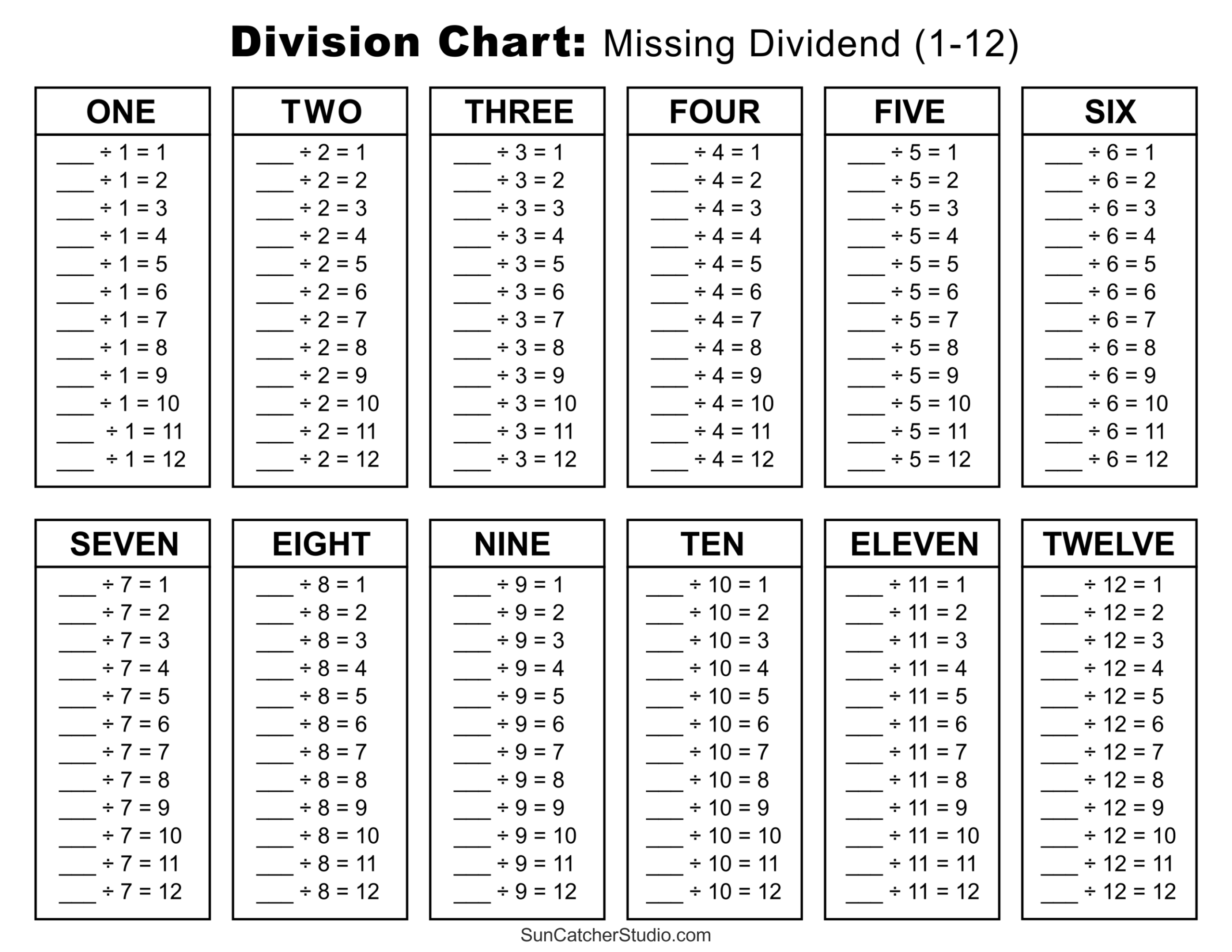 Free Printable Division Facts Worksheets