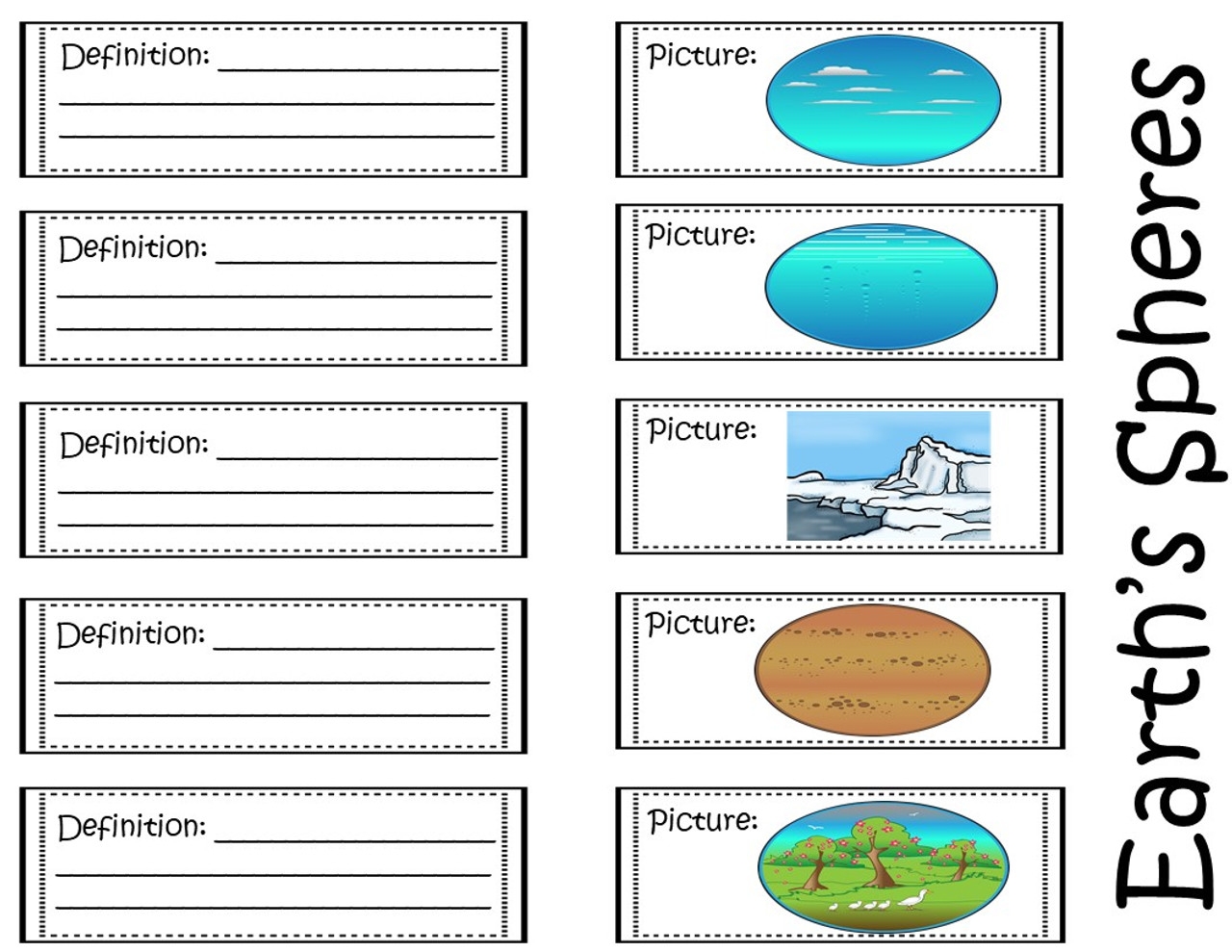Earths Spheres Interactive Notebook Foldable Worksheets Library
