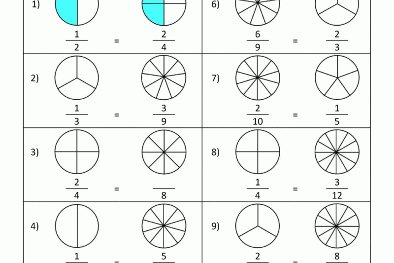 Equivalent Fractions Free Printable Worksheets