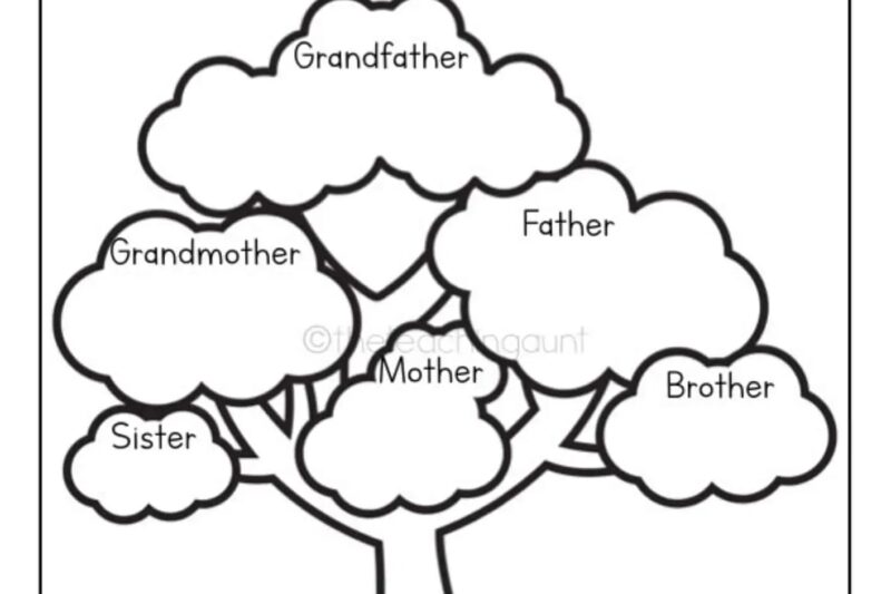 Free Printables Family Worksheets