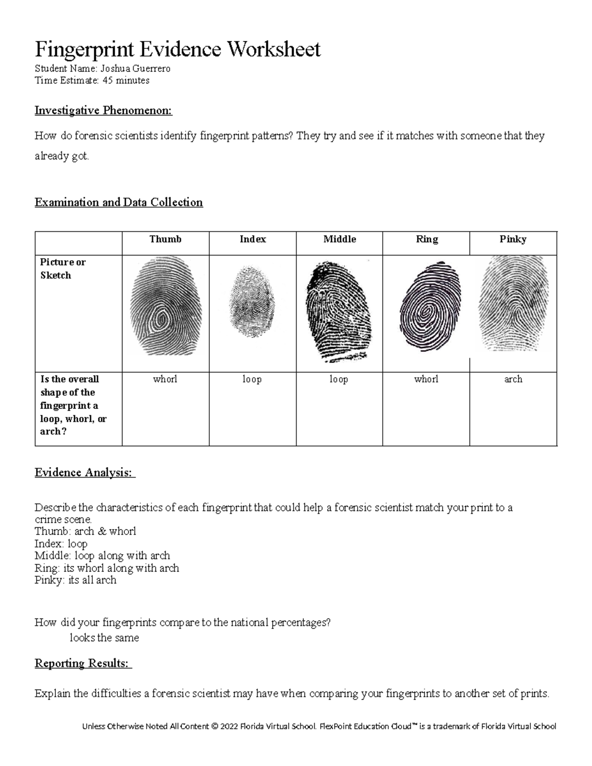 Fingerprint Evidence Worksheet Fingerprint Evidence Worksheet 