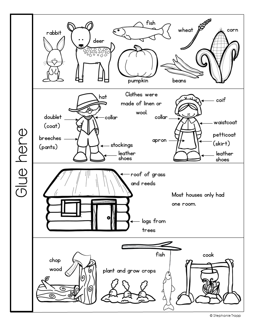 First Thanksgiving Unit For Kindergarten And First Grade Primary 
