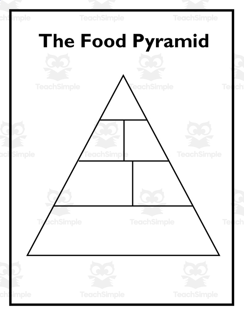 Food Pyramid Worksheet By Teach Simple Food Pyramid Worksheet By Teach Simple