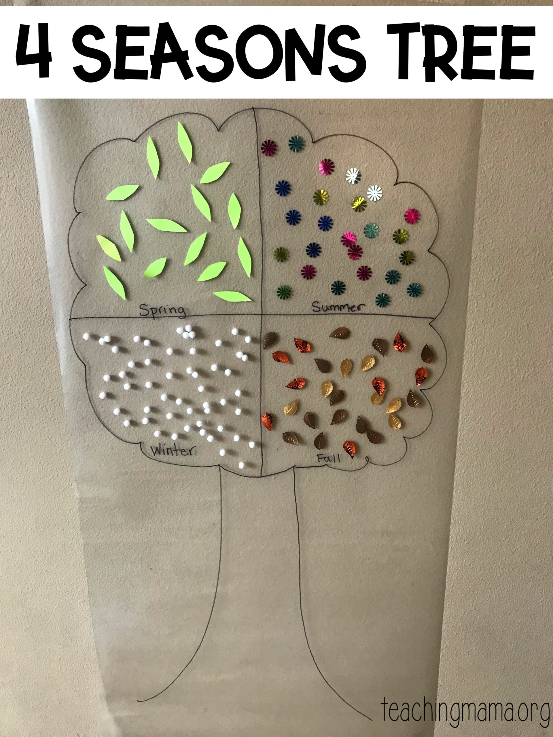 Four Seasons Tree Activity