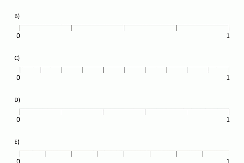 Free Printable Fraction Number Line Worksheets
