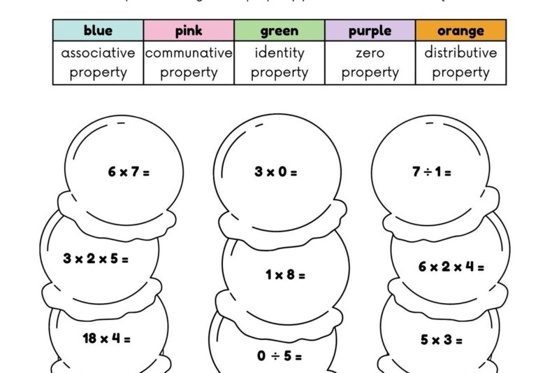 Free Printable 3rd Grade Worksheets