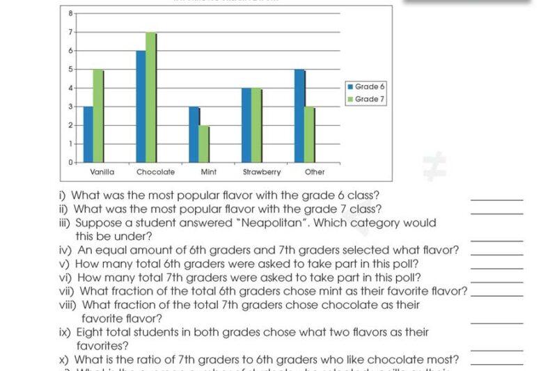 Free Printable Data Analysis Worksheets College