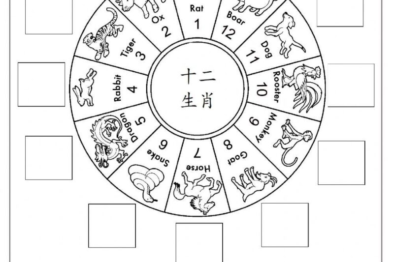 Free Printable Chinese Zodiac Worksheet Pdf
