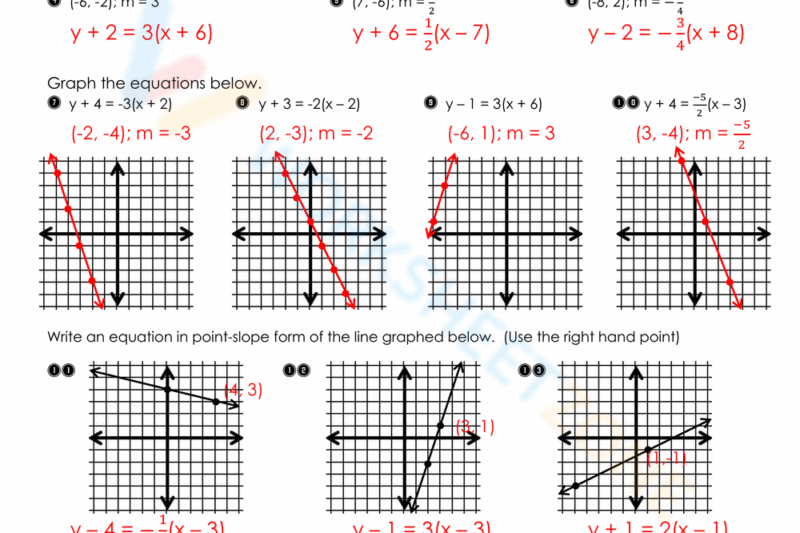 Point Slope Worksheets Free Printable
