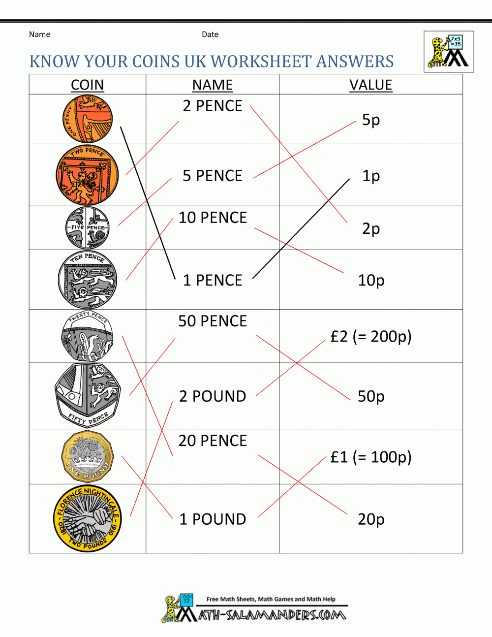 Preschool Printable Worksheets Uk