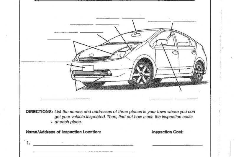 Free Printable Drivers Education Worksheets