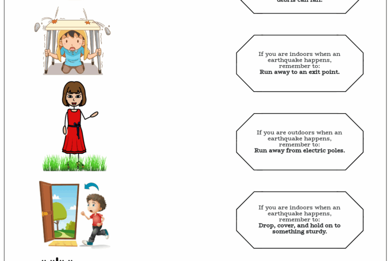 Earth Quake Worksheet Free Printable