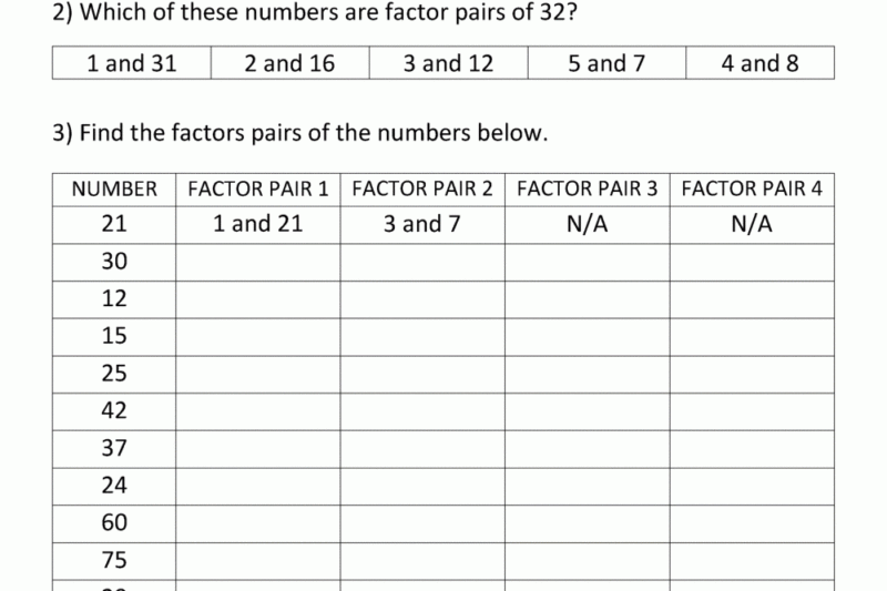 Free Printable Factor Pairs Worksheet