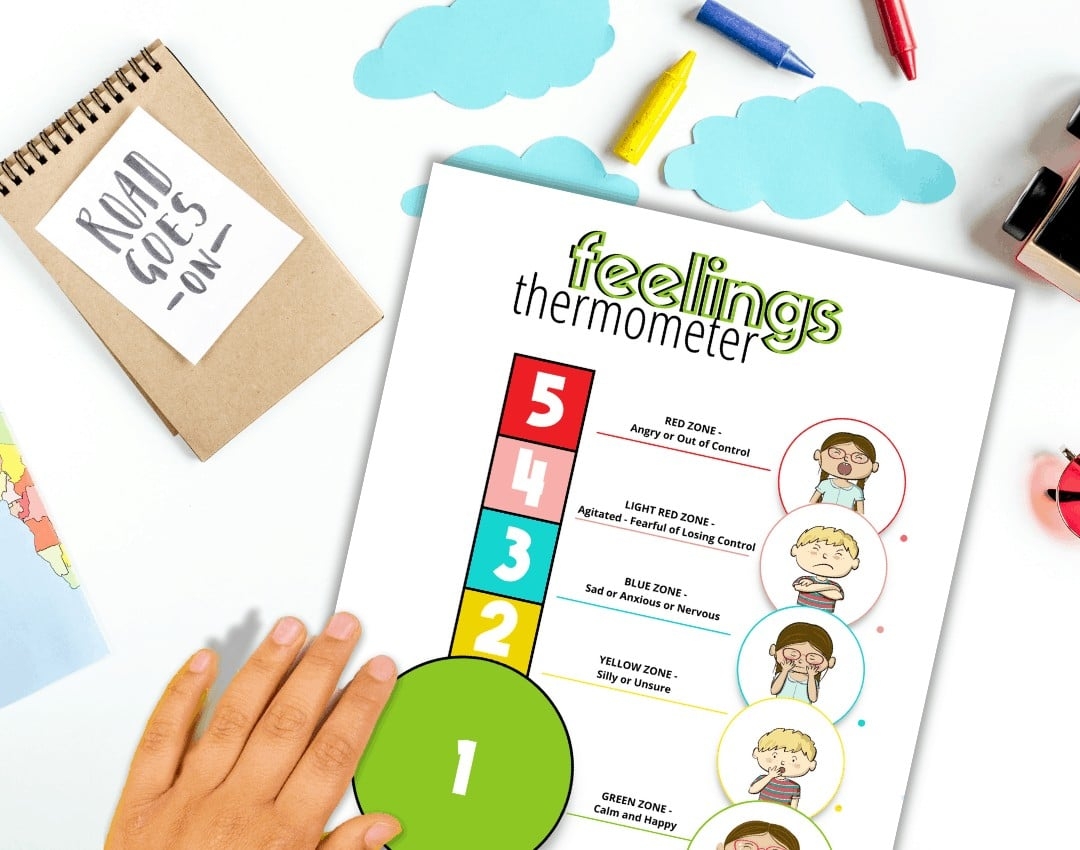 Thermometer Printable Preschool Kindergarten
