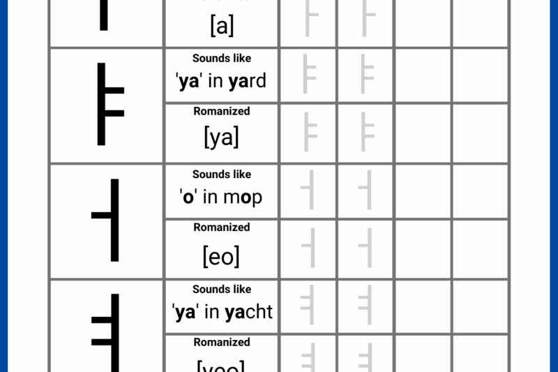 Beginner Korean Alphabet Worksheet