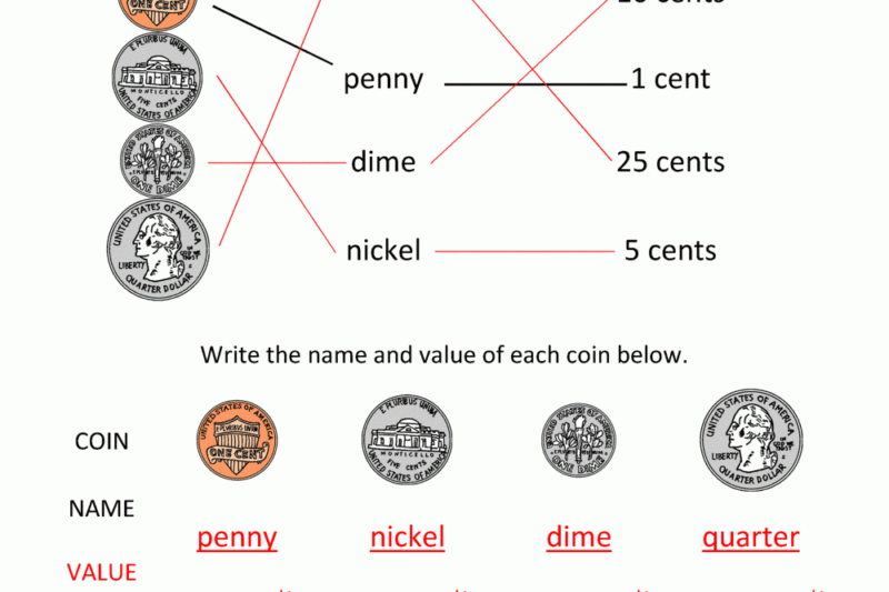 Free Printable Money Worksheets Kindergarten