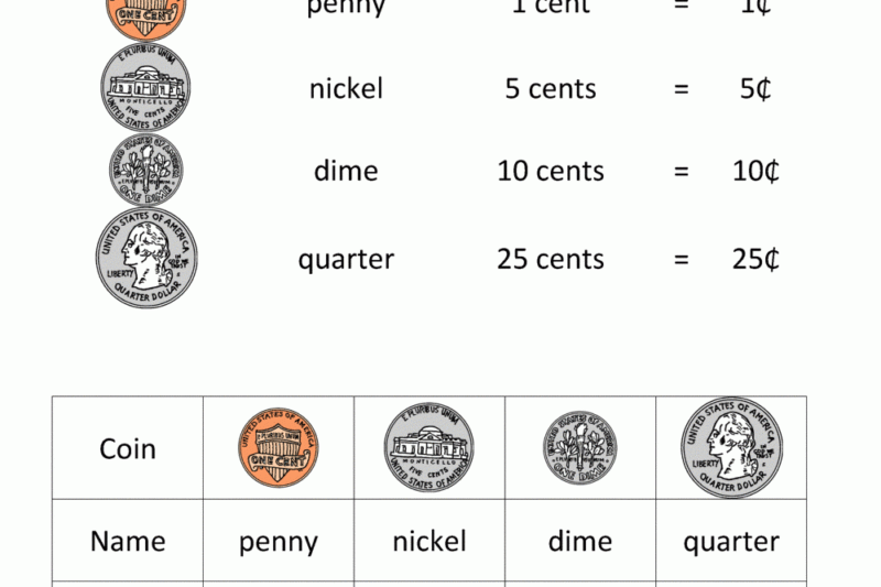 1st Grade Money Worksheets Free Printables