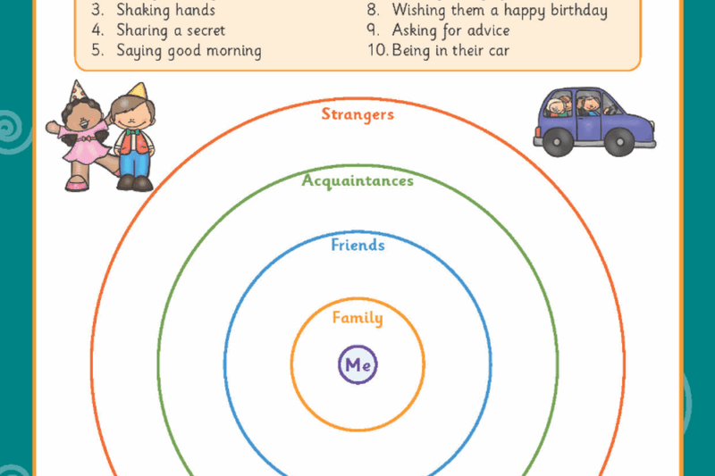 Free Printable Circles Curriculum Worksheets