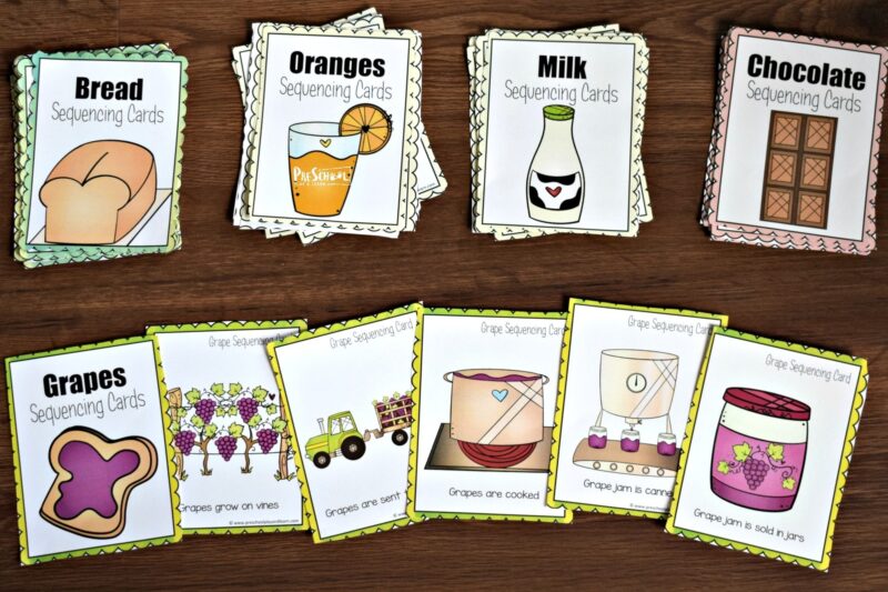 Sequence Cards Preschoolers Printables